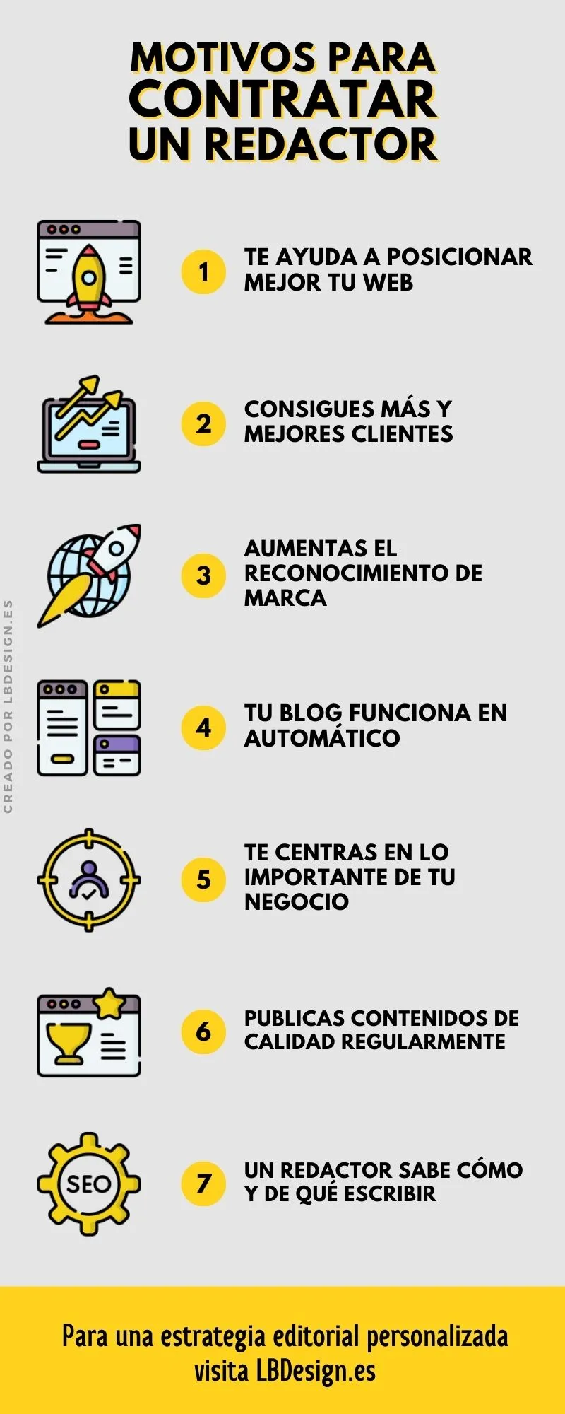 los motivos por los que contratar redactores de contenidos