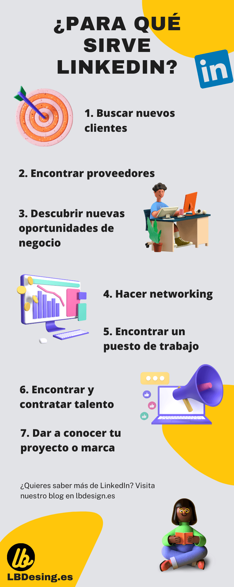 para que sirve linkedin Para qué sirve LinkedIn